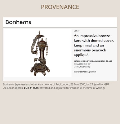 Lot 3 - HAYASHI HARUSADA: A MONUMENTAL (177 CM) PARCEL-GILT BRONZE ‘AUSPICIOUS ANIMALS’ EXHIBITION KORO (INCENSE BURNER)