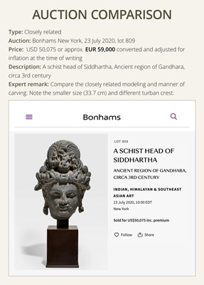Lot 248 - A LARGE SCHIST HEAD OF A BODHISATTVA WITH A ‘KĪRTIMUKHA’ TURBAN, GANDHARA, 4TH–5TH CENTURY, FORMERLY IN THE COLLECTION OF BEGUM BAKHT ZEBA