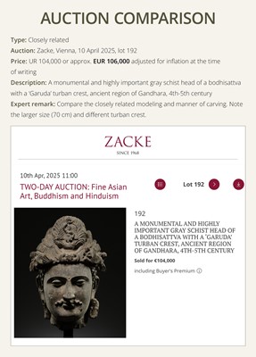 Lot 248 - A LARGE SCHIST HEAD OF A BODHISATTVA WITH A ‘KĪRTIMUKHA’ TURBAN, GANDHARA, 4TH–5TH CENTURY, FORMERLY IN THE COLLECTION OF BEGUM BAKHT ZEBA