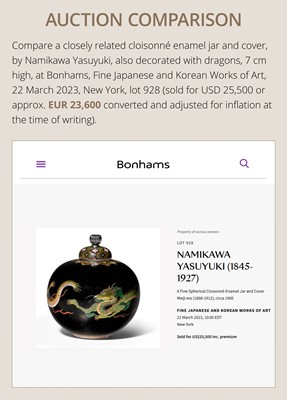 Lot 143 - NAMIKAWA YASUYUKI: A MAGNIFICENT BLACK-GROUND CLOISONNÉ ENAMEL ‘WRITHING DRAGONS’ SPHERICAL JAR AND COVER