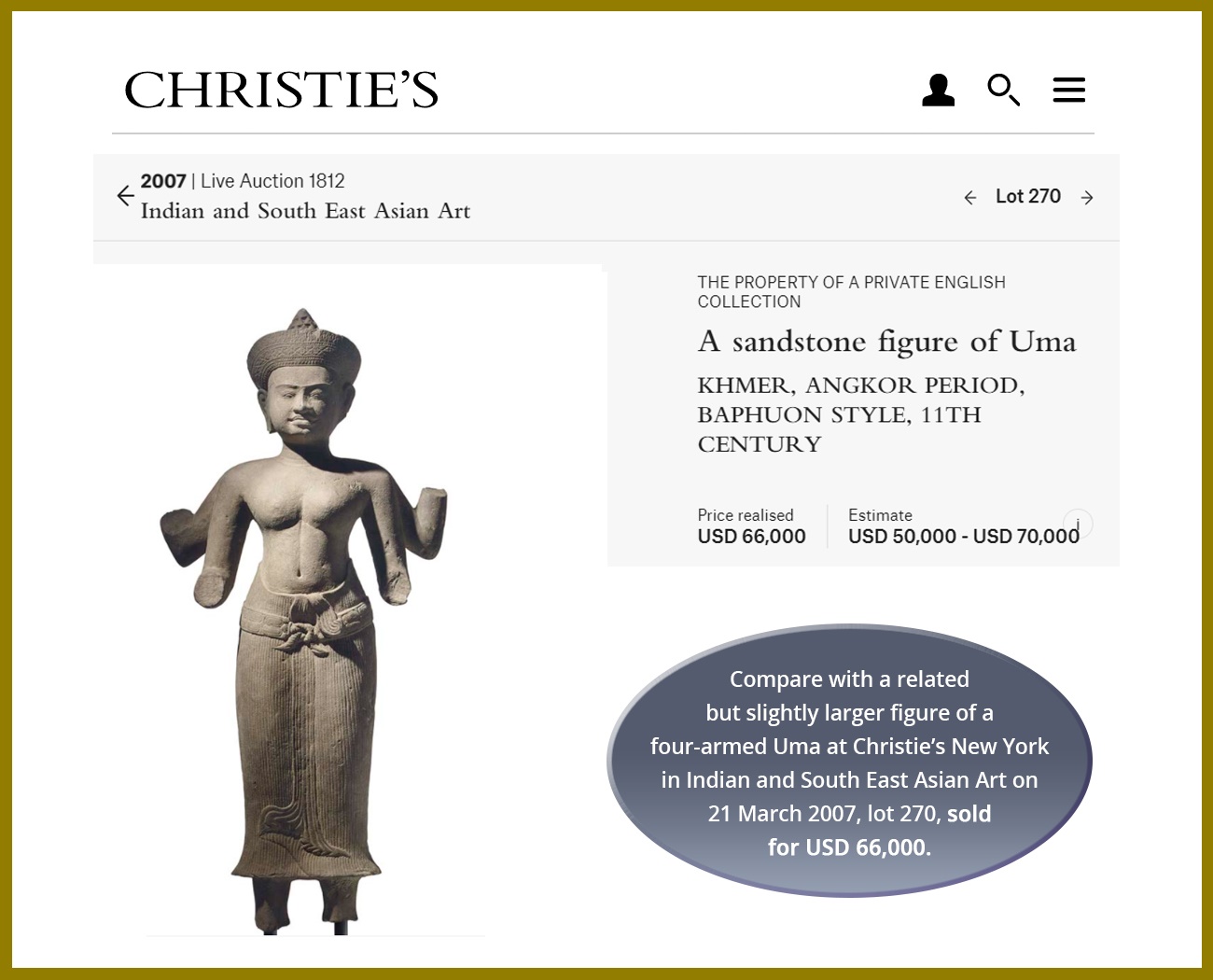Angkor 女神石像 Sambuor Prei Kuk 19世紀 1800年代 Angkor 女神石像 Sambuor Prei Kuk 19世紀 1800年代 - メルカリ