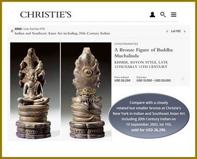 Lot 721 - A KHMER BRONZE FIGURE OF BUDDHA MUCHALINDA, LATE ANGKOR PERIOD