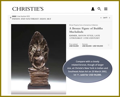 Lot 721 - A KHMER BRONZE FIGURE OF BUDDHA MUCHALINDA, LATE ANGKOR PERIOD