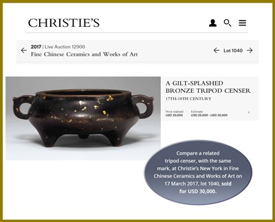 Lot 442 - A ‘YUTANG QINGWAN’ GOLD-SPLASHED BRONZE BOMBÉ CENSER, 17TH CENTURY