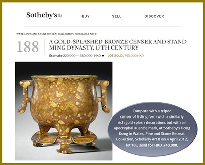 Lot 442 - A ‘YUTANG QINGWAN’ GOLD-SPLASHED BRONZE BOMBÉ CENSER, 17TH CENTURY