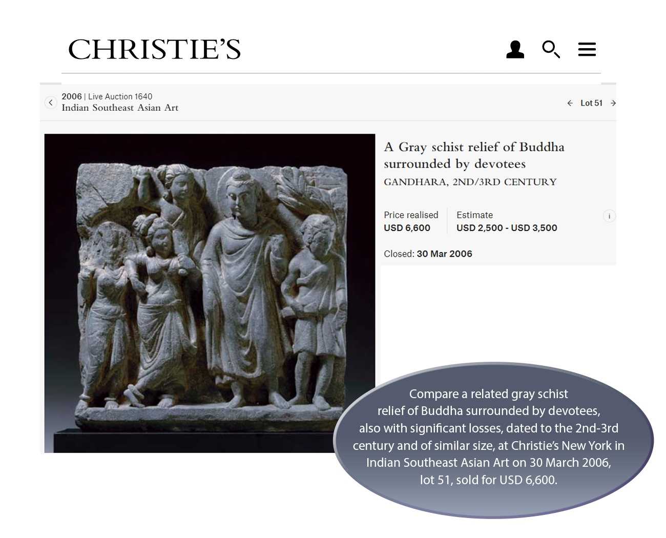 Lot 544 - A GRAY SCHIST RELIEF OF BUDDHA AND TWO