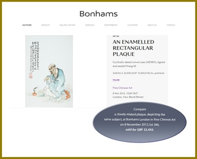 Lot 294 - A PORCELAIN PLAQUE OF XIANGLONG (TAMING DRAGON) LUOHAN, BY WANG QI (1884-1937)