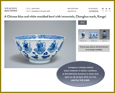 Lot 332 - A BLUE AND WHITE PORCELAIN ‘IMMORTALS’ BOWL, KANGXI