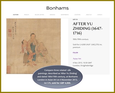 Lot 522 - AN ALBUM OF EIGHT SILK PAINTINGS, AFTER YU ZHIDING (c. 1647-1709)