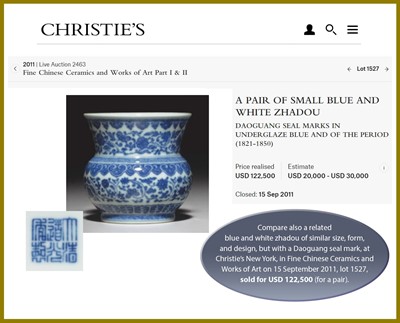 Lot 211 - A SMALL BLUE AND WHITE ZHADOU, QING DYNASTY