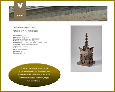 Lot 429 - A BRONZE OPENWORK STUPA WITH THE FOUR CARDINAL BUDDHAS