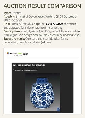 Lot 430 - A FINE AND LARGE BLUE AND WHITE ‘LOTUS’ VASE, HU, QING DYNASTY