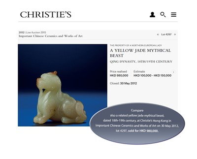 Lot 455 - A YELLOW AND RUSSET JADE FIGURE OF A CHICKEN, EARLY QING DYNASTY