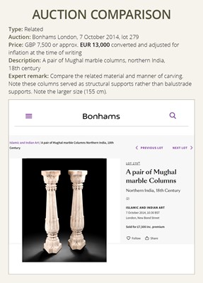 Lot 268 - A GROUP OF FOUR MARBLE BALUSTRADE COLUMNS, INDIA, 17TH-18TH CENTURY