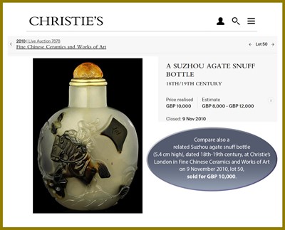 Lot 308 - A SUZHOU AGATE SNUFF BOTTLE, ZHITING SCHOOL, MID-QING