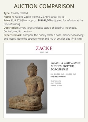 Lot 206 - A RARE AND LARGE ANDESITE FIGURE OF BUDDHA, CENTRAL JAVANESE PERIOD, SHAILENDRA DYNASTY