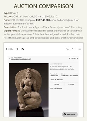 Lot 207 - A LARGE VOLCANIC STONE RELIEF OF TARA, EAST JAVA, 14TH-15TH CENTURY OR EARLIER