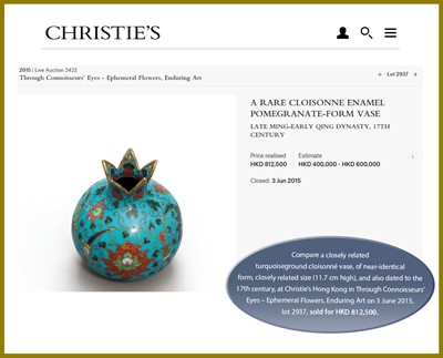 Lot 420 - A RARE CLOISONNÉ ENAMEL POMEGRANATE-FORM VASE, LATE MING TO EARLY QING DYNASTY