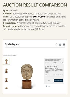 Lot 507 - A MARBLE HEAD OF BUDDHA, TANG DYNASTY